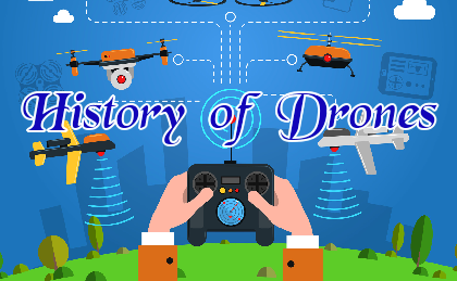 History of Drones