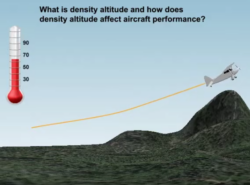 FAA Explains Density Altitude (animation)
