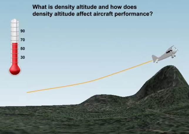 FAA Explains Density Altitude (animation)